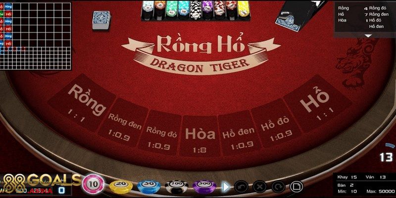Rồng Hổ 88Goals 2 Rong Ho 88Goals 1