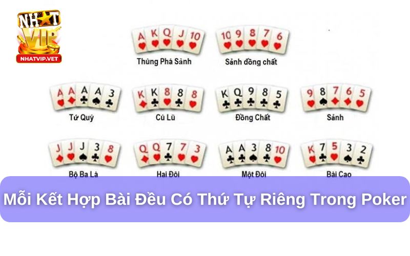 Thứ tự kết kết hợp trong bài Poker